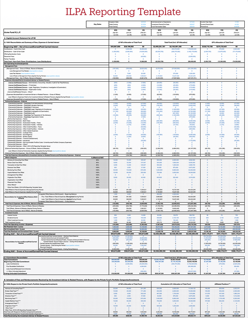 Fund Administration Software for Private Equity | REW